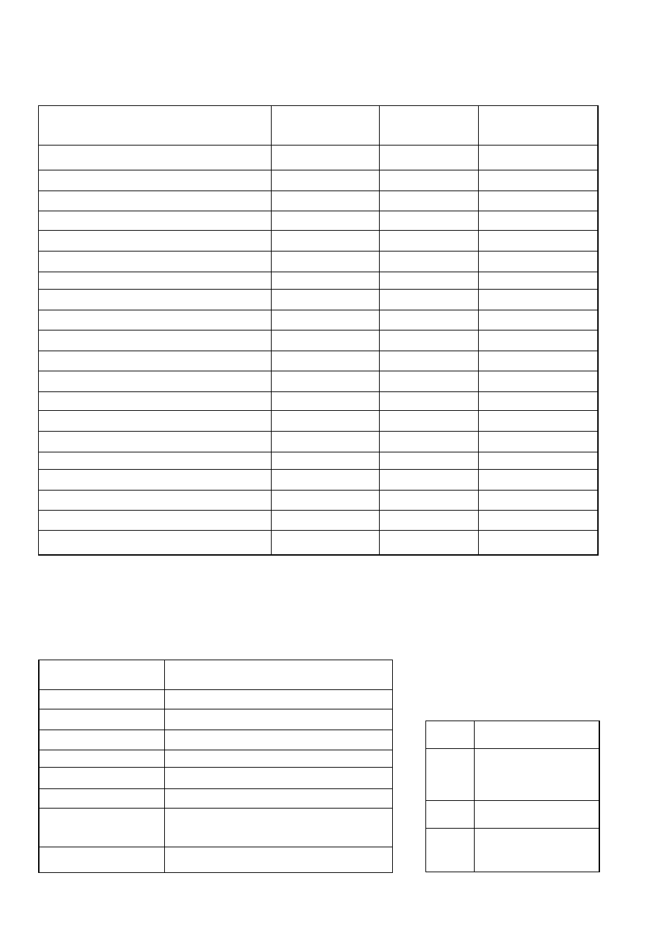 Important safety information, Cooking chart, Meat and poultry roasting chart | Tricity Bendix CSIE 223W User Manual | Page 11 / 21