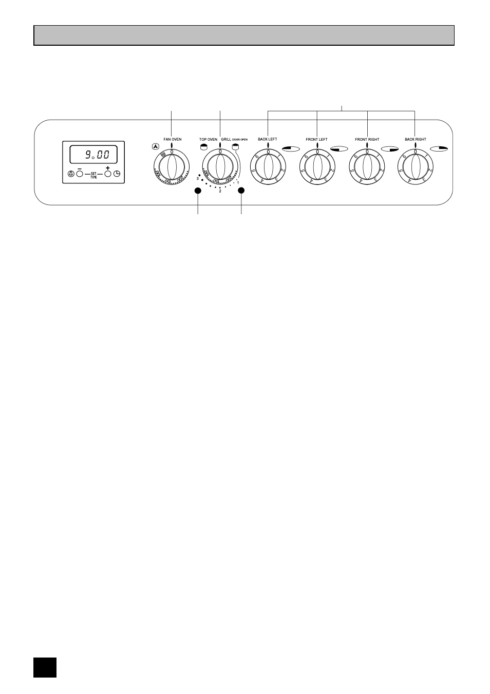 Getting to know your cooker | Tricity Bendix SI 323 User Manual | Page 10 / 32