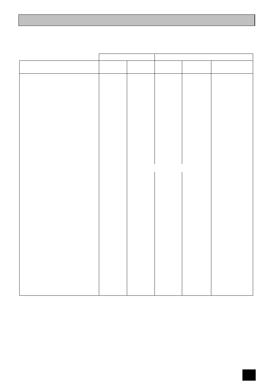 Oven cooking chart | Tricity Bendix SI 323 User Manual | Page 21 / 32