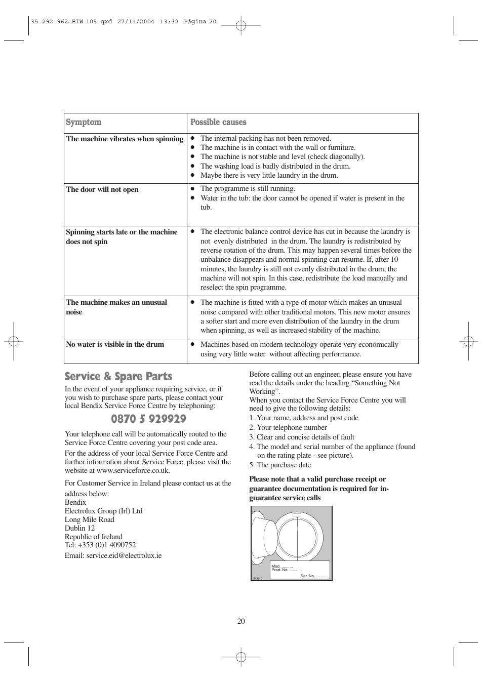 Service & spare parts, Symptom, Possible causes | Tricity Bendix BIW 105 W User Manual | Page 20 / 28