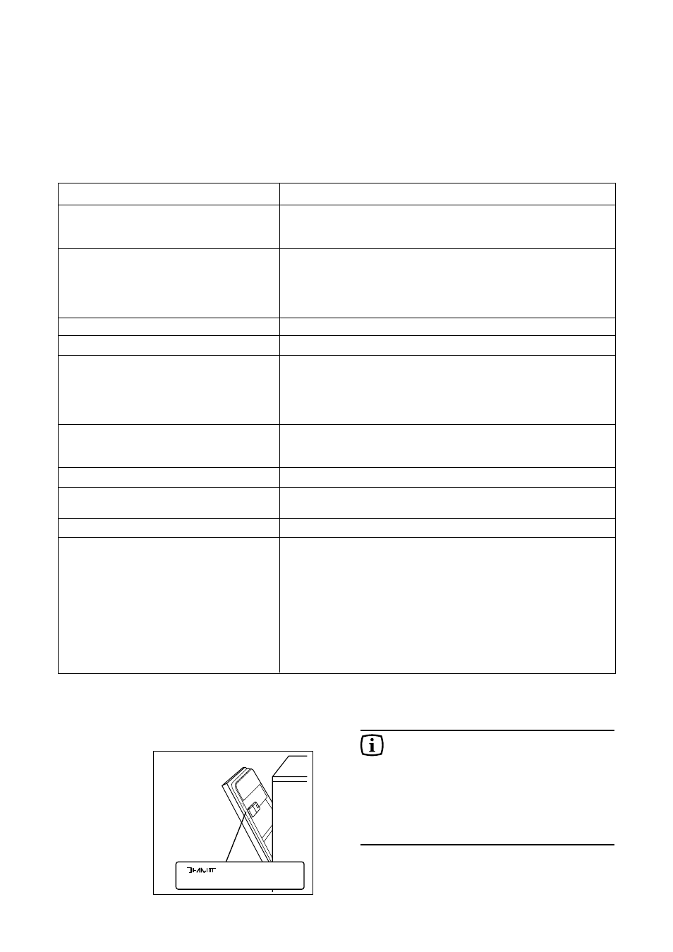 Something not working, Service and spare parts, Symptom solution | Tricity Bendix TBDW 30 User Manual | Page 17 / 24