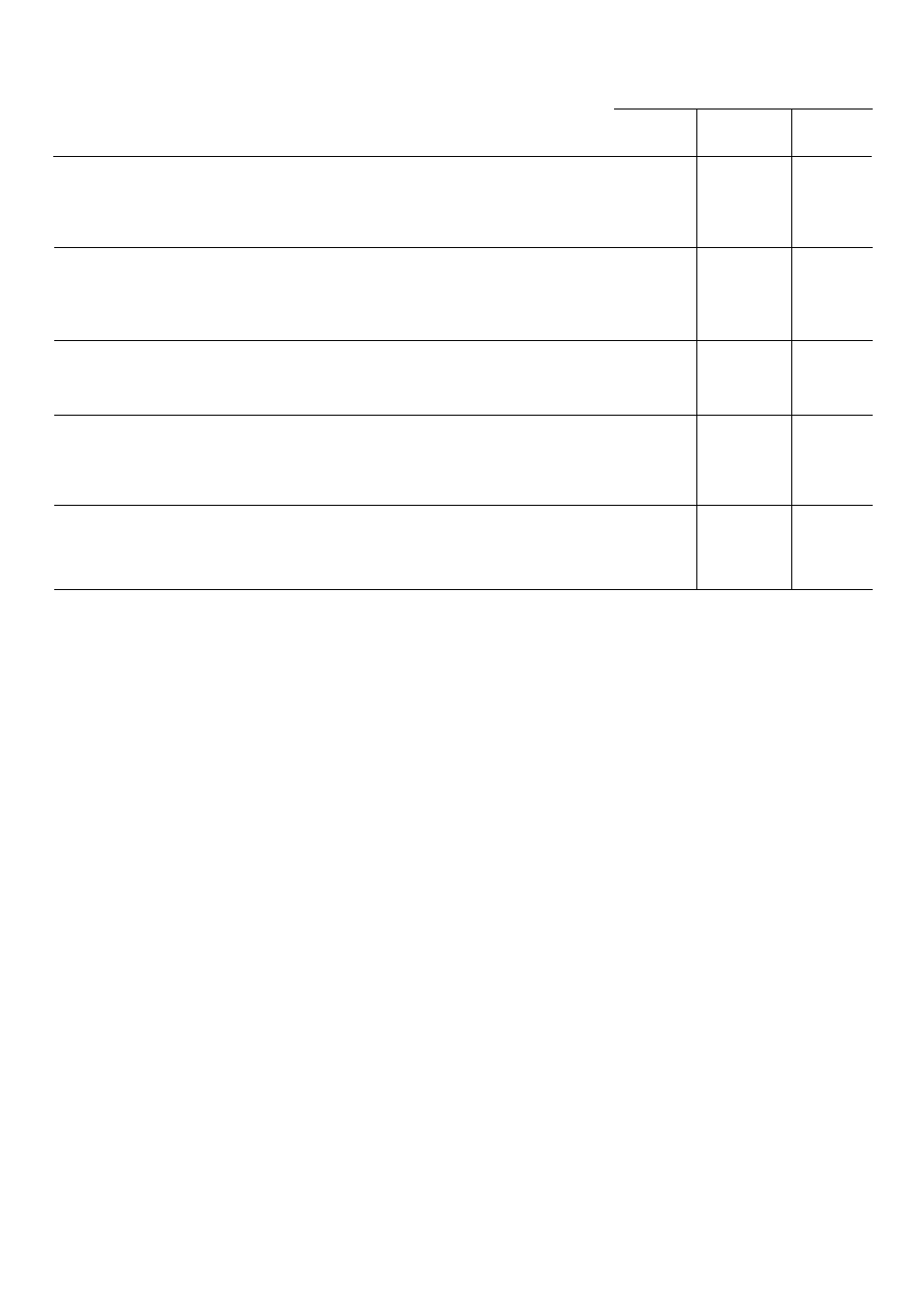 Washing programmes | Tricity Bendix BDW 55 User Manual | Page 11 / 20