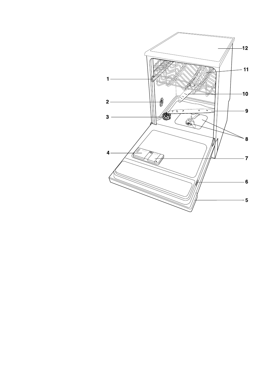 Description of the appliance | Tricity Bendix BDW 55 User Manual | Page 4 / 20