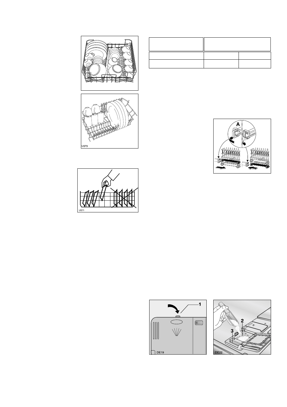 The upper basket, Adjusting the height of the upper basket, Use of detergent | Tricity Bendix BDW 55 User Manual | Page 9 / 20