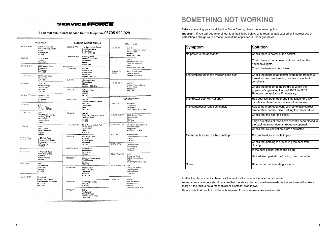 Something not working | Tricity Bendix TB 85 F User Manual | Page 9 / 20