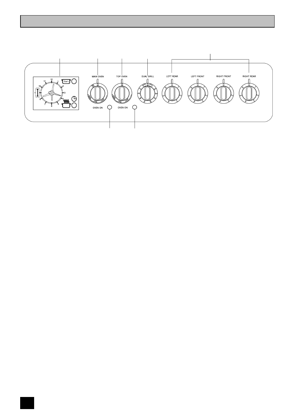 Getting to know your cooker | Tricity Bendix CSI 2400 User Manual | Page 10 / 36