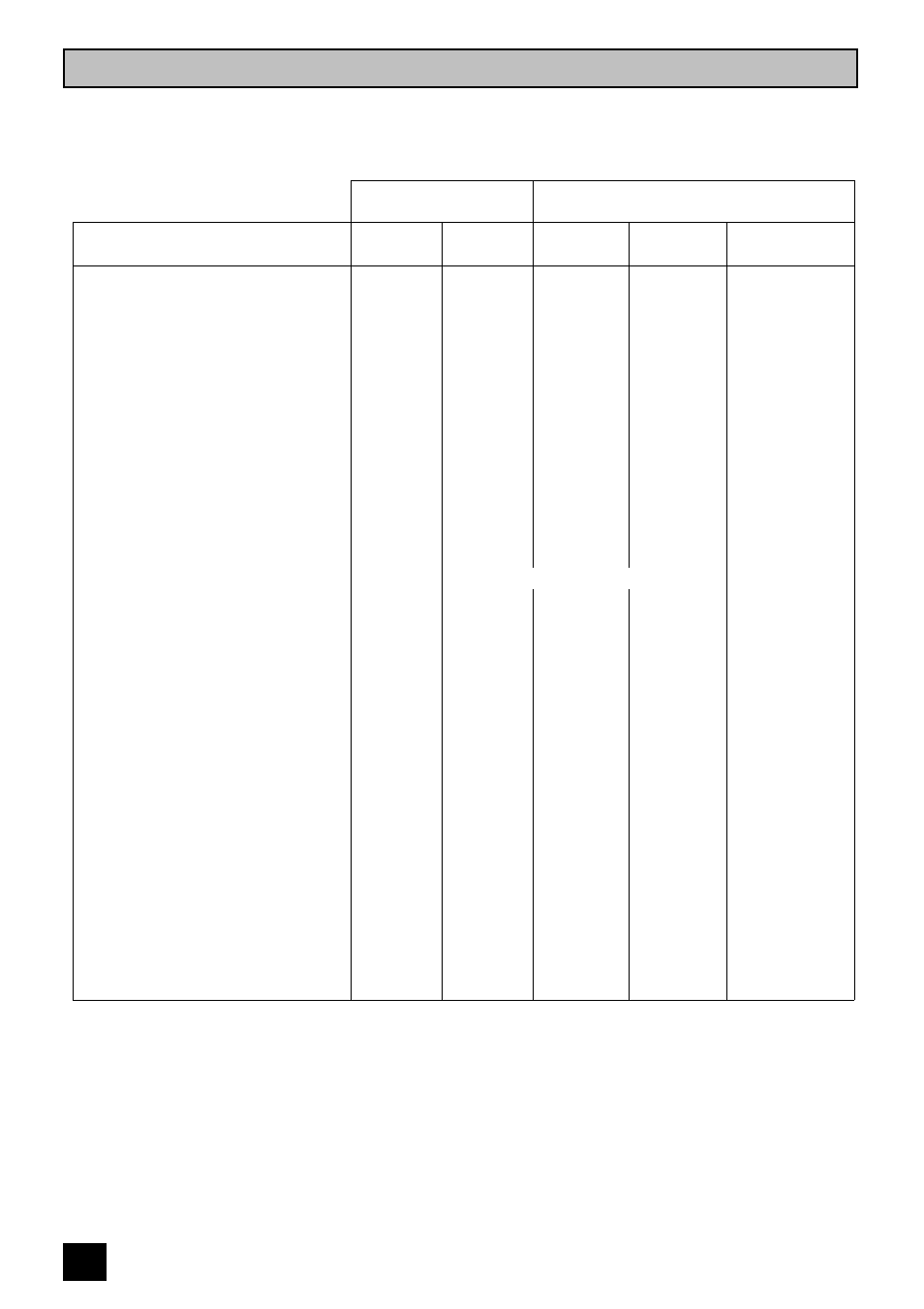 Oven cooking chart | Tricity Bendix CSI 2400 User Manual | Page 22 / 36