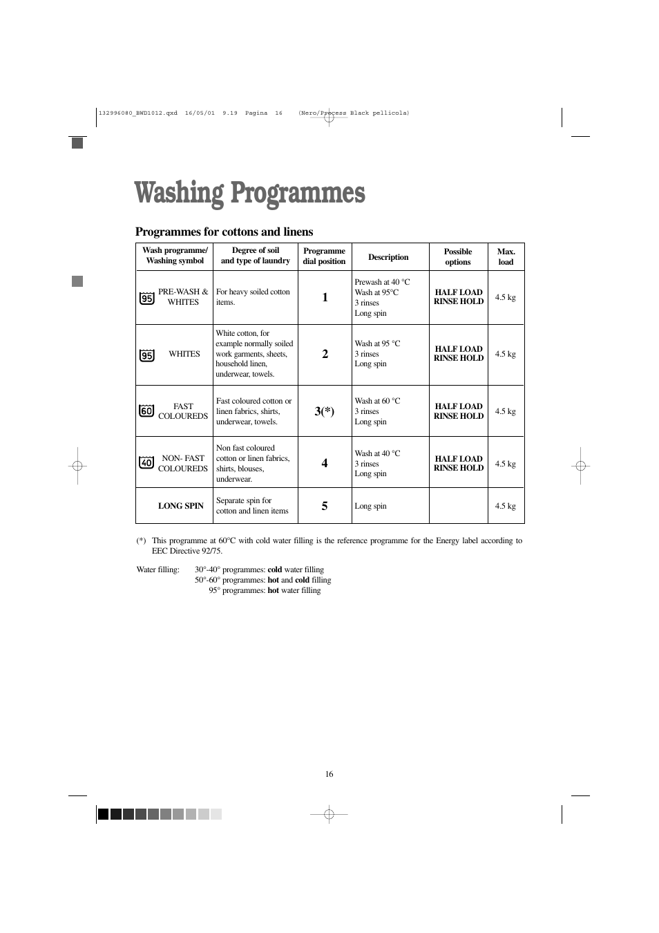 Washing programmes, Programmes for cottons and linens | Tricity Bendix BWD 1012 User Manual | Page 16 / 31