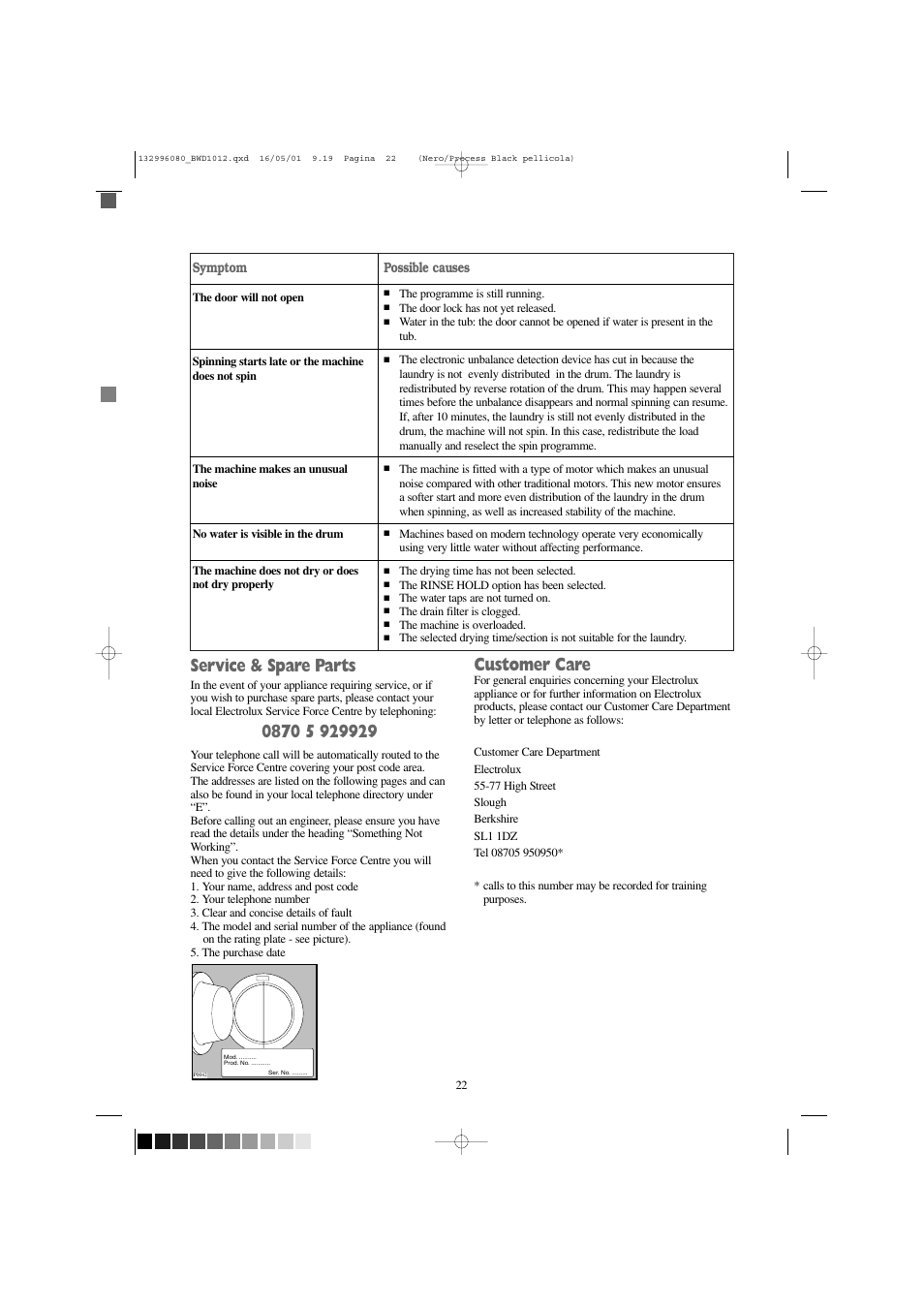 Service & spare parts, Customer care | Tricity Bendix BWD 1012 User Manual | Page 22 / 31