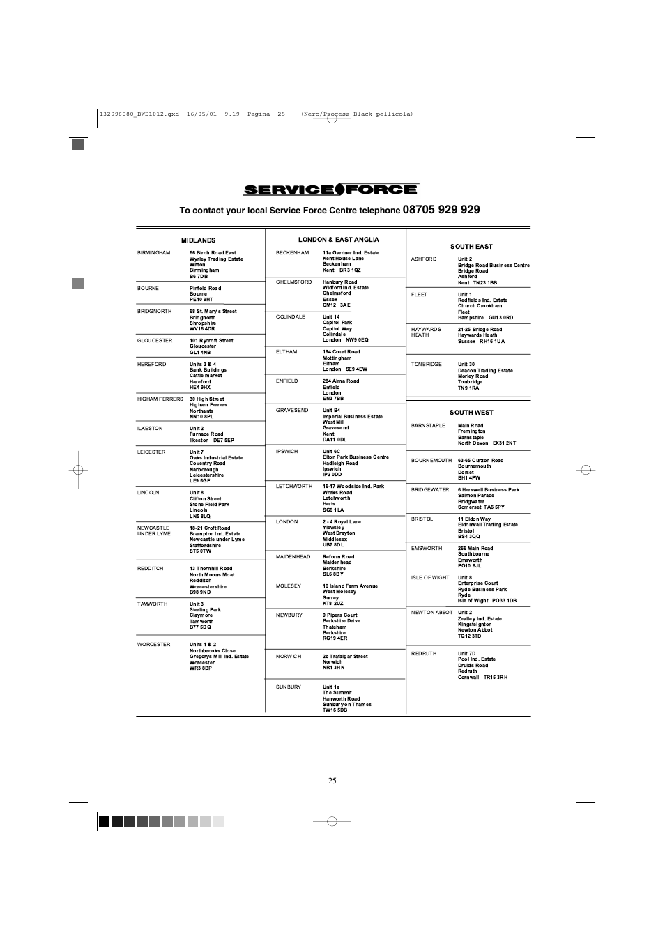 Tricity Bendix BWD 1012 User Manual | Page 25 / 31