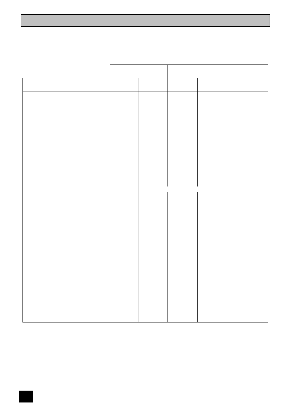 Oven cooking chart | Tricity Bendix BD 913/2 User Manual | Page 28 / 40