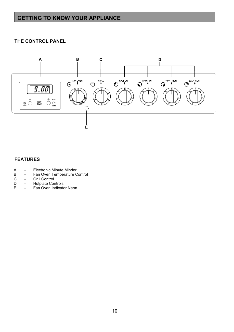 Getting to know your appliance | Tricity Bendix SE323 User Manual | Page 10 / 32