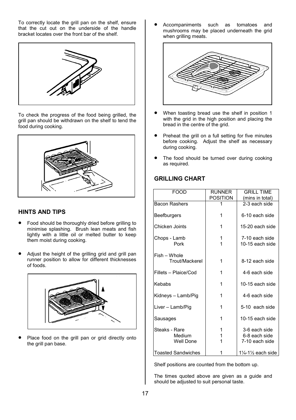 Tricity Bendix SE323 User Manual | Page 17 / 32