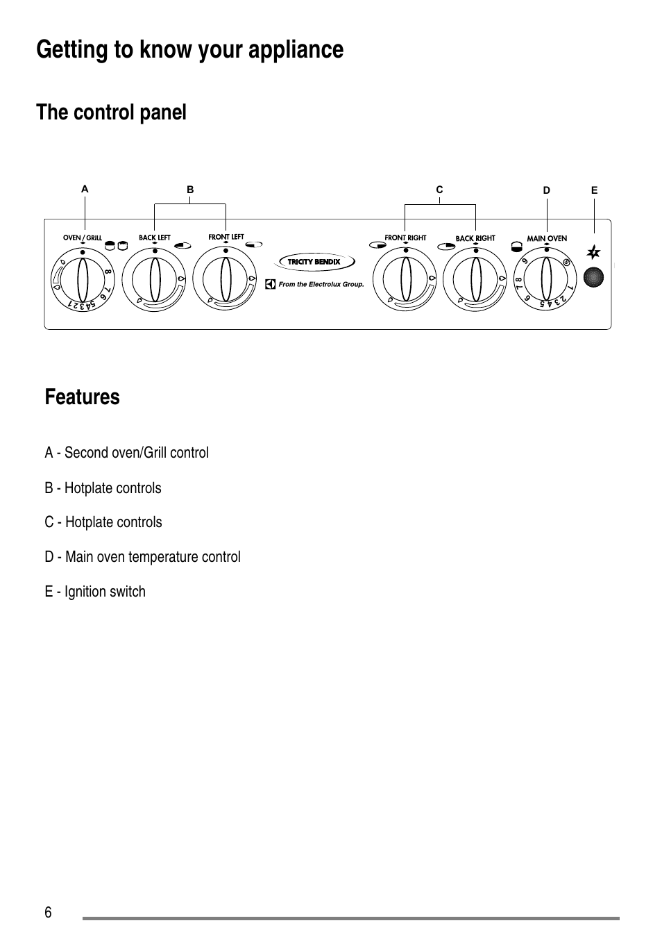 Getting to know your appliance, The control panel, Features | Tricity Bendix SG550/1 User Manual | Page 6 / 44