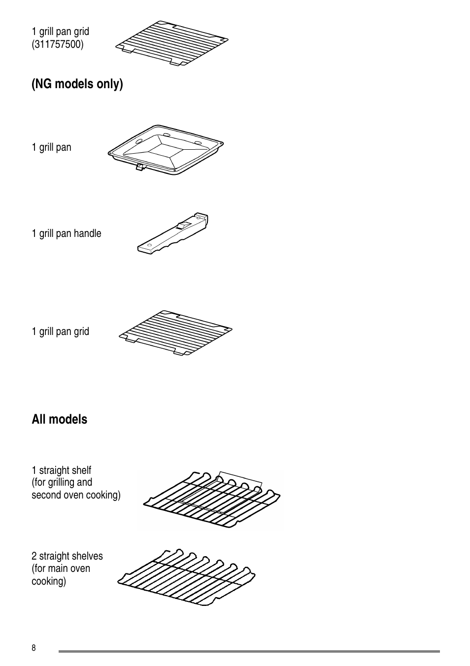 Ng models only), All models | Tricity Bendix SG550/1 User Manual | Page 8 / 44