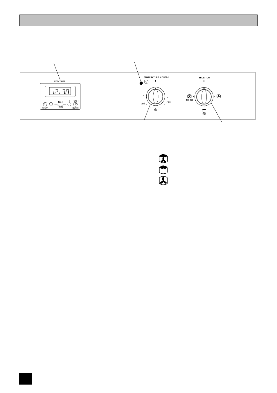Introduction | Tricity Bendix BS 615 SO User Manual | Page 14 / 40