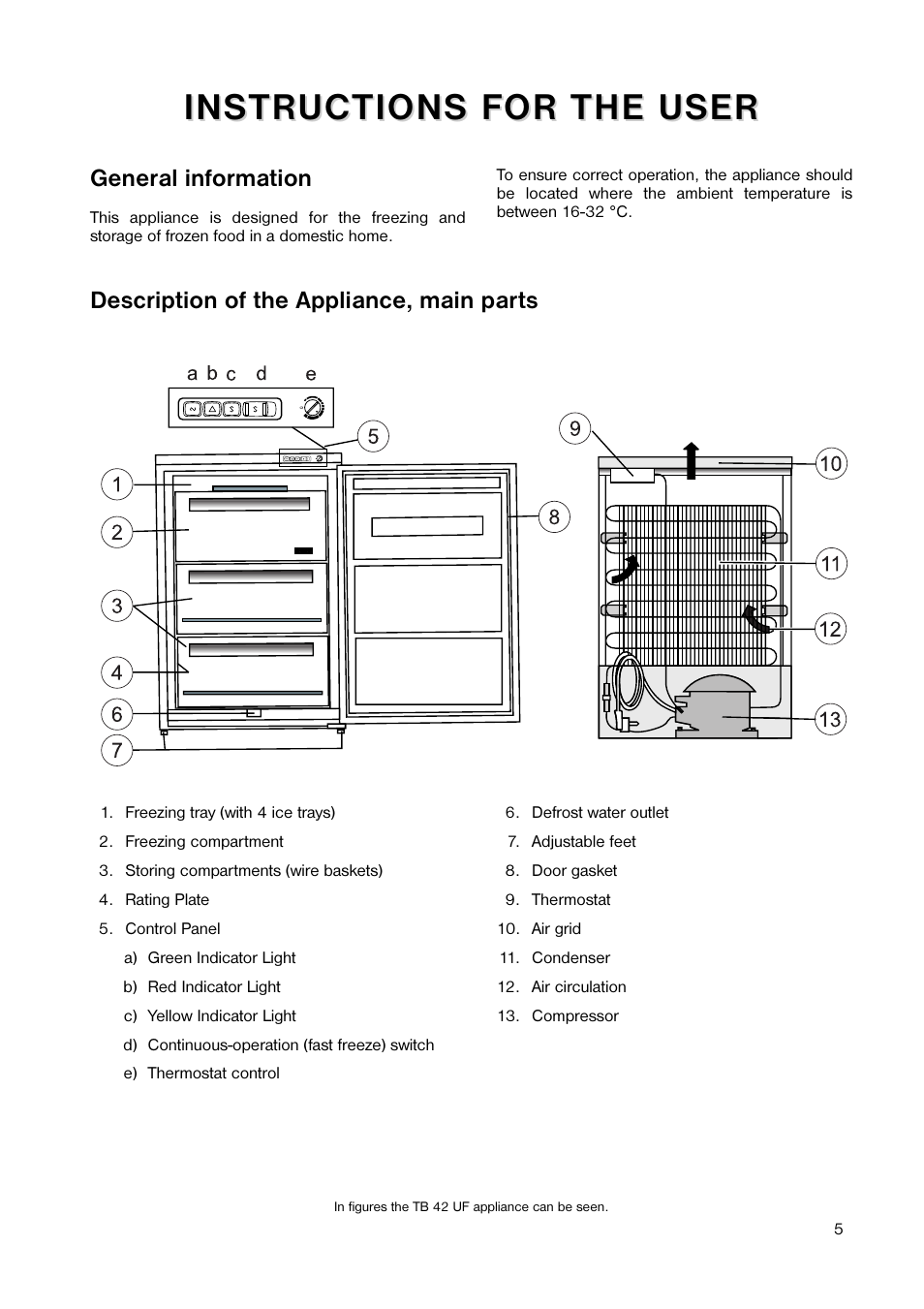 Tricity Bendix TB 42 UF User Manual | Page 5 / 15