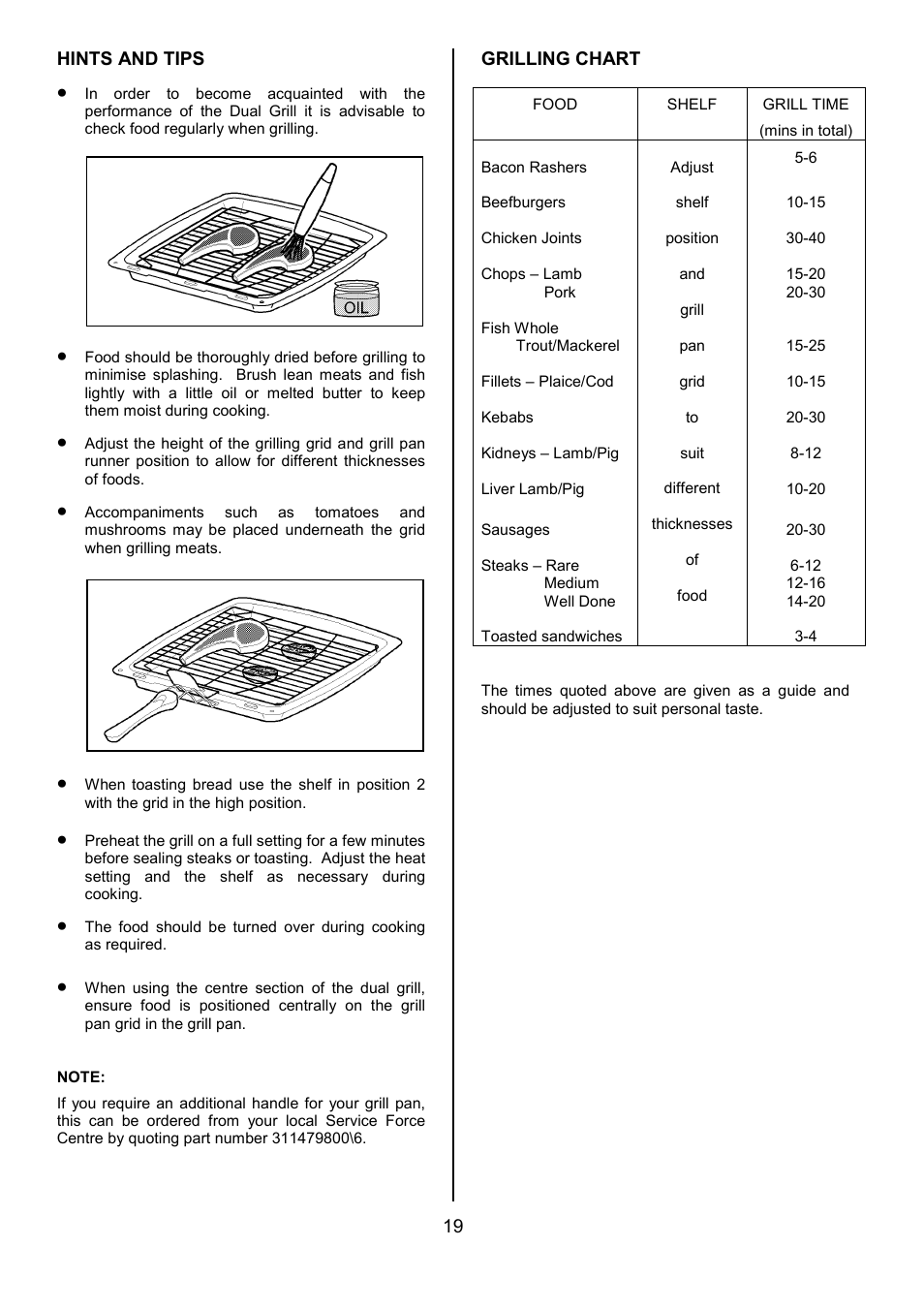 Tricity Bendix SE556 User Manual | Page 19 / 36