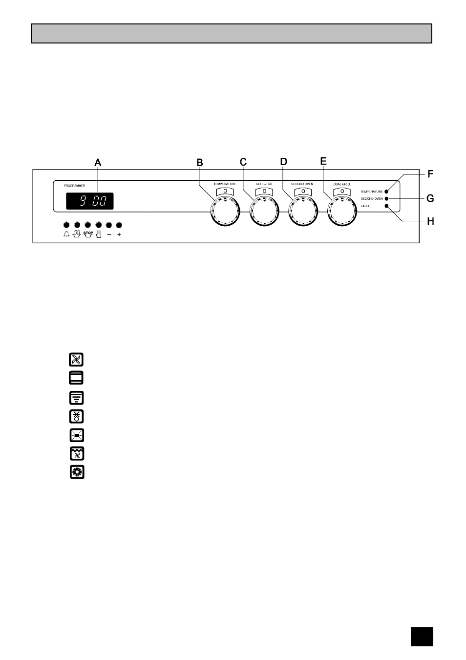 Introduction | Tricity Bendix DURHAM User Manual | Page 13 / 52