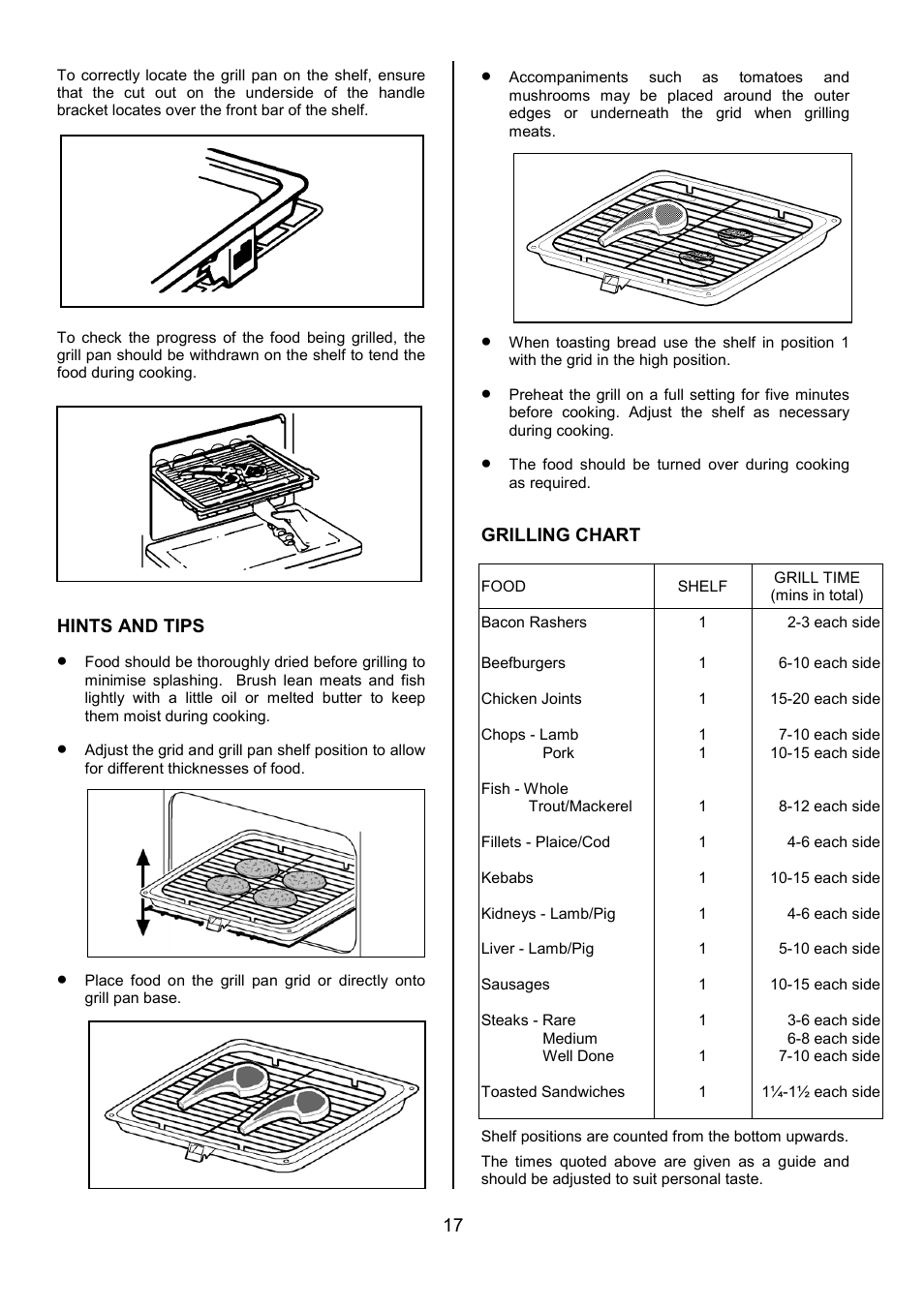 Tricity Bendix SIE324 User Manual | Page 17 / 32