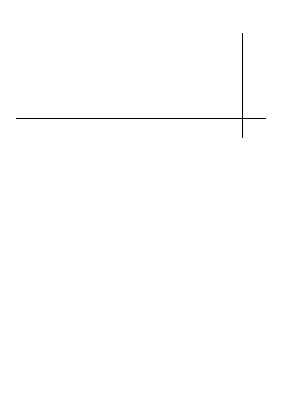 Washing programmes | Tricity Bendix DH 088 User Manual | Page 10 / 20