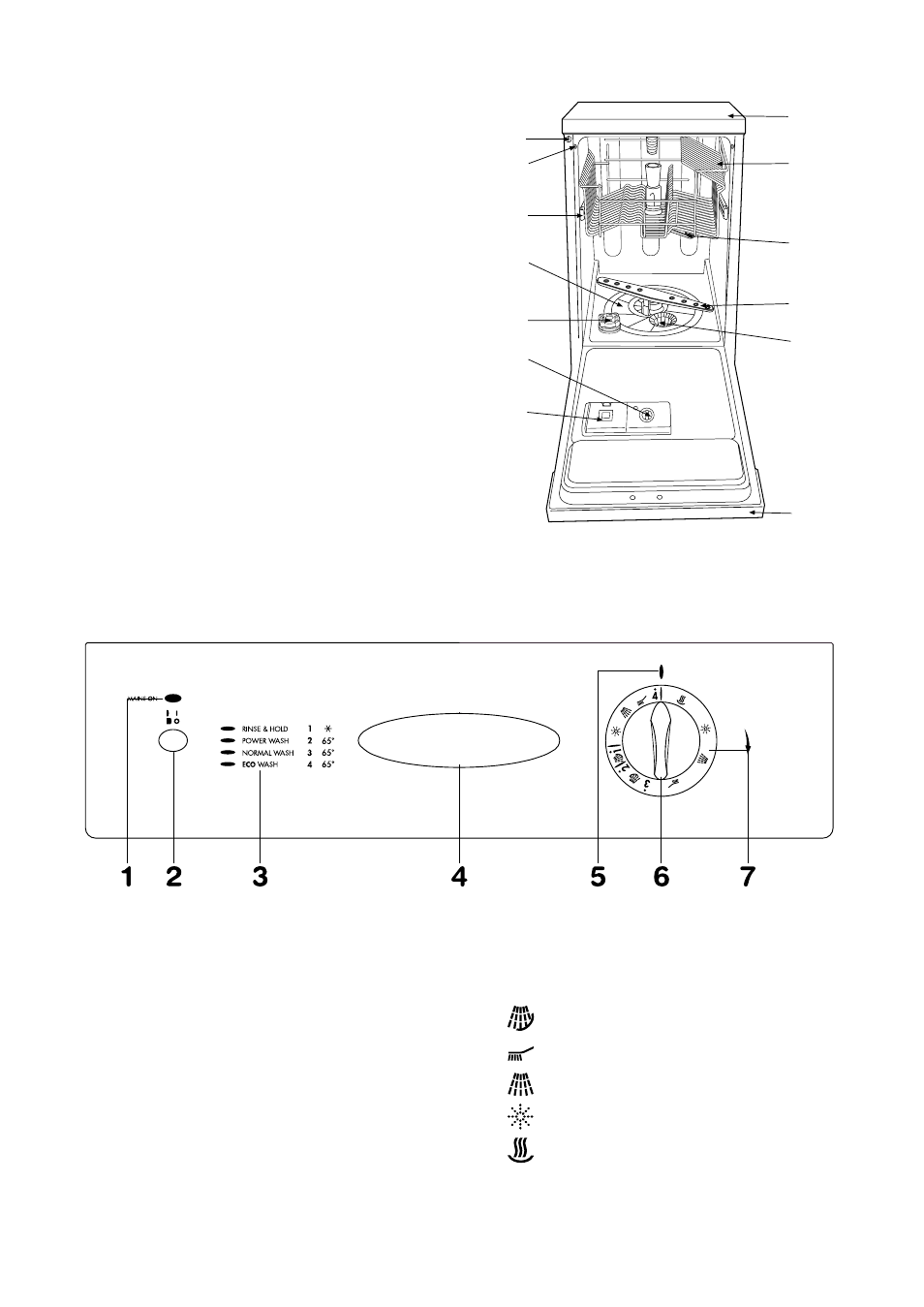 The control panel, Description of the appliance | Tricity Bendix DH 088 User Manual | Page 4 / 20