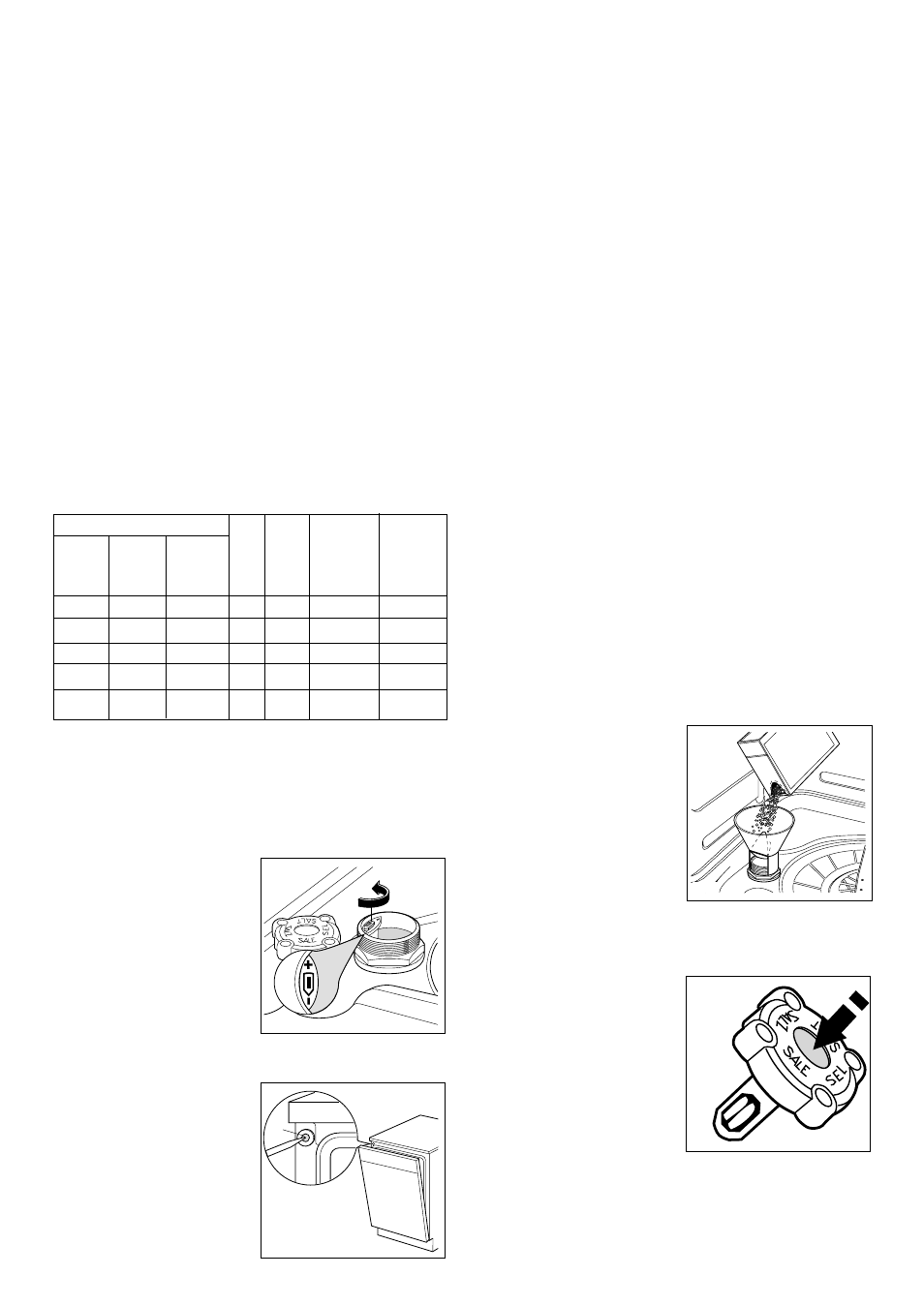 Prior to using for the first time, Setting the water softener, Filling with salt | Special salt can be added in one of two ways | Tricity Bendix DH 088 User Manual | Page 5 / 20