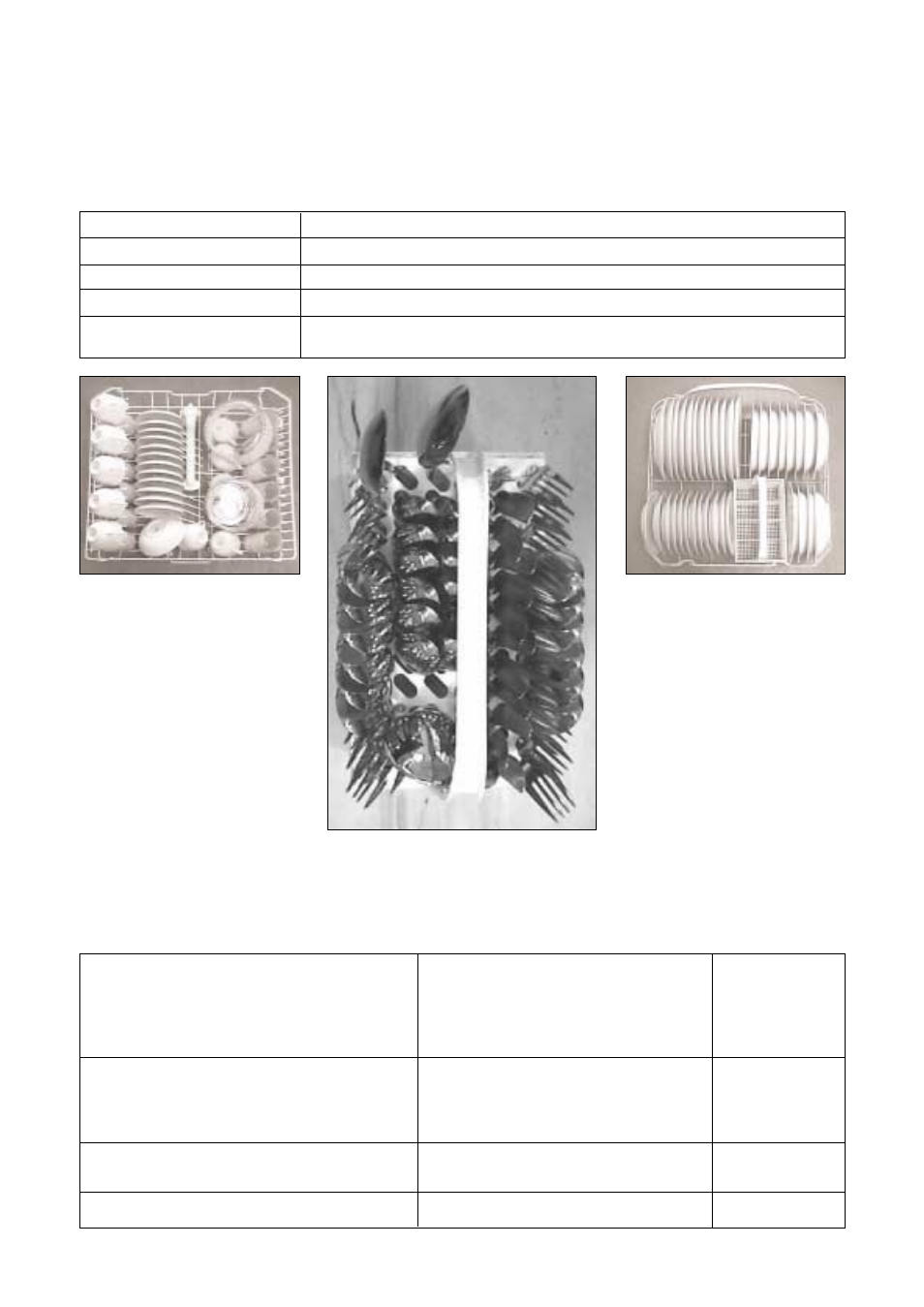 Hints for test centres, Technical specifications | Tricity Bendix BDW 53 User Manual | Page 9 / 28