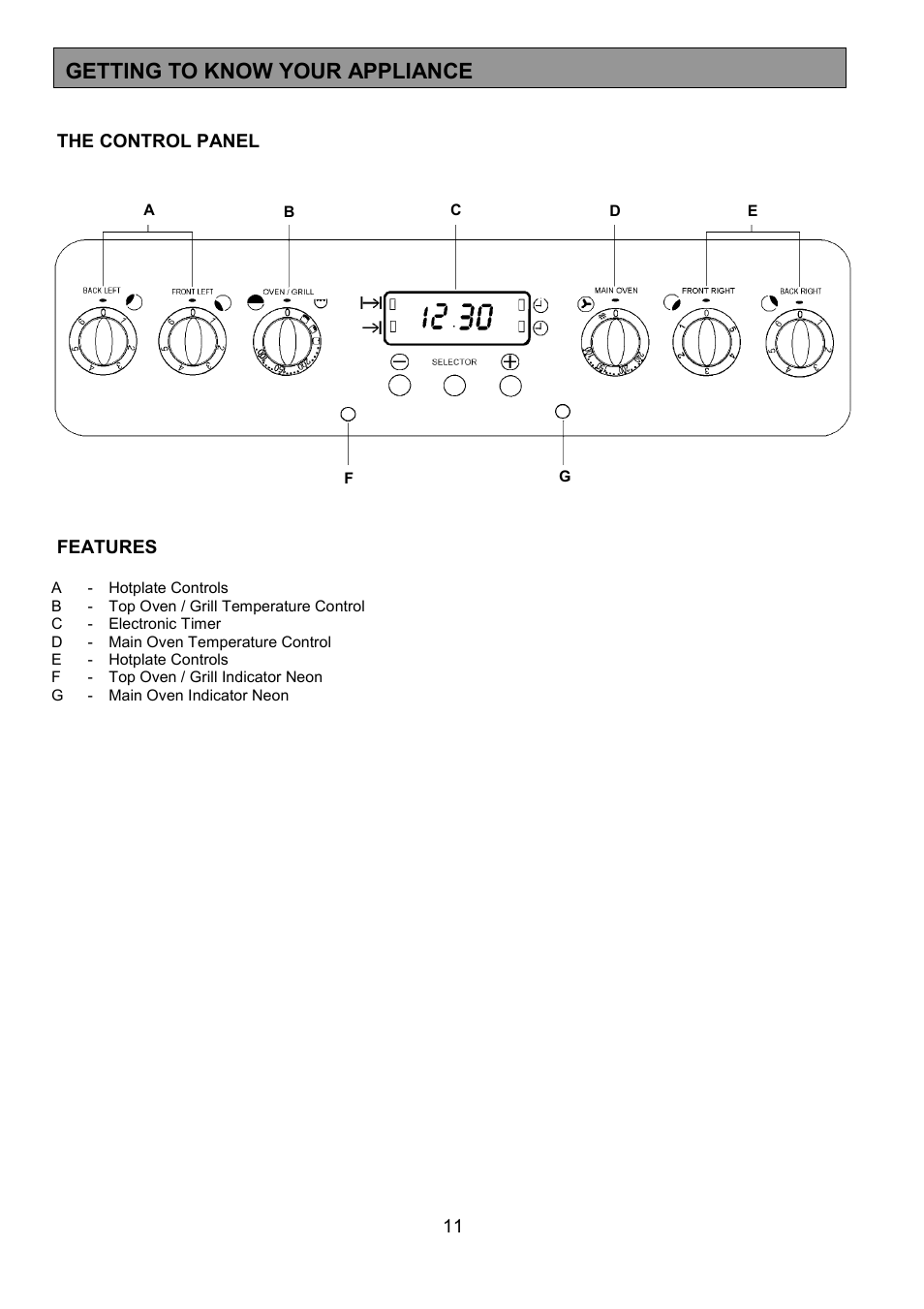 Getting to know your appliance | Tricity Bendix CSE560 User Manual | Page 11 / 36