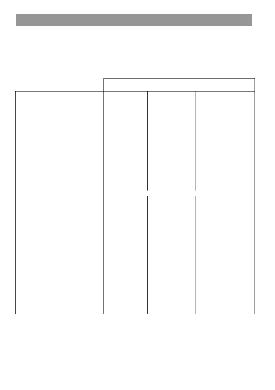 Oven cooking chart | Tricity Bendix SIE 250 User Manual | Page 17 / 28