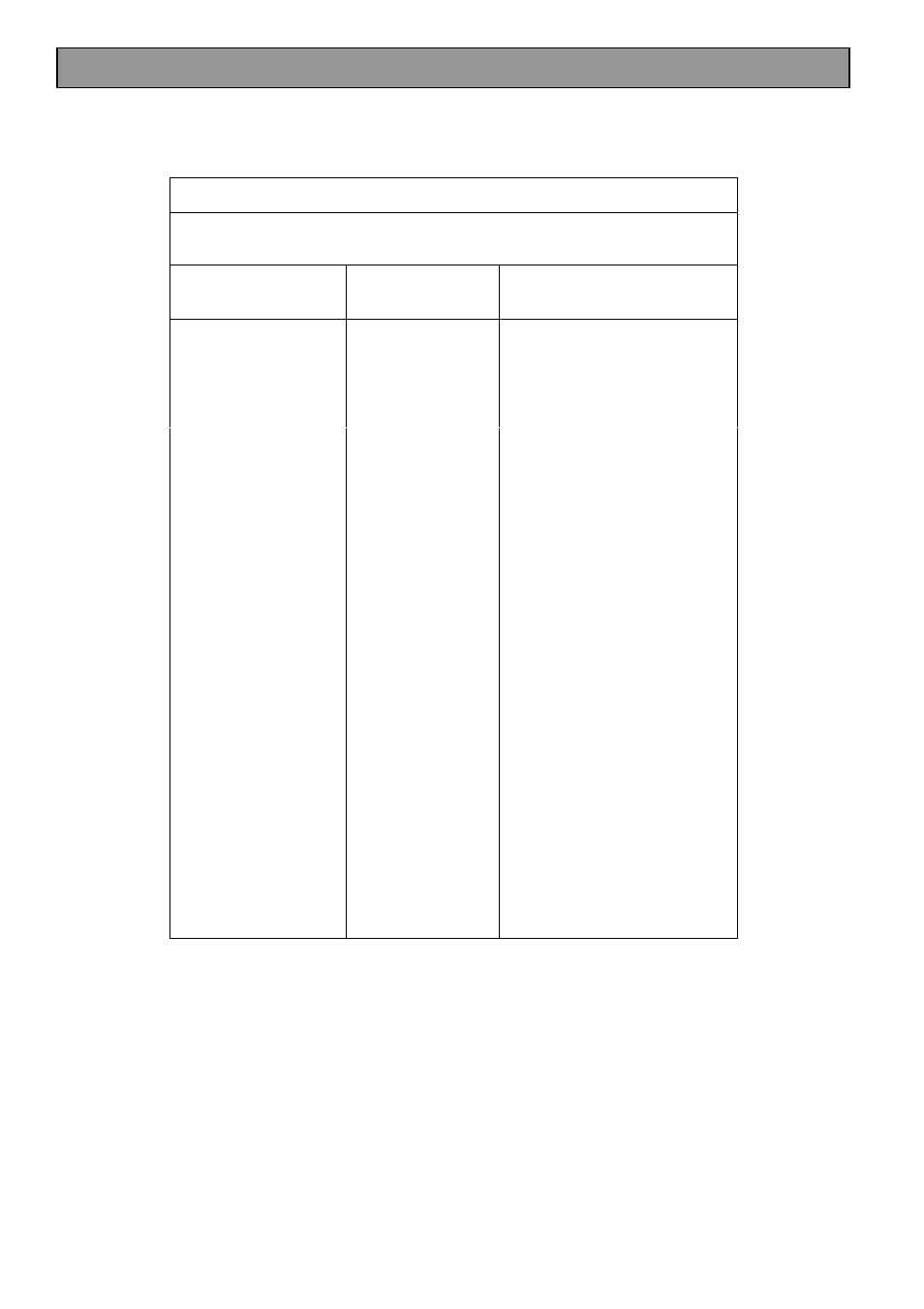 Roasting chart | Tricity Bendix SIE 250 User Manual | Page 18 / 28