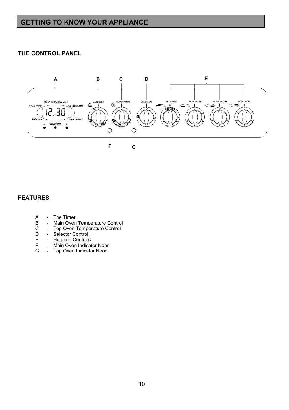 Getting to know your appliance | Tricity Bendix SIE454 User Manual | Page 10 / 36