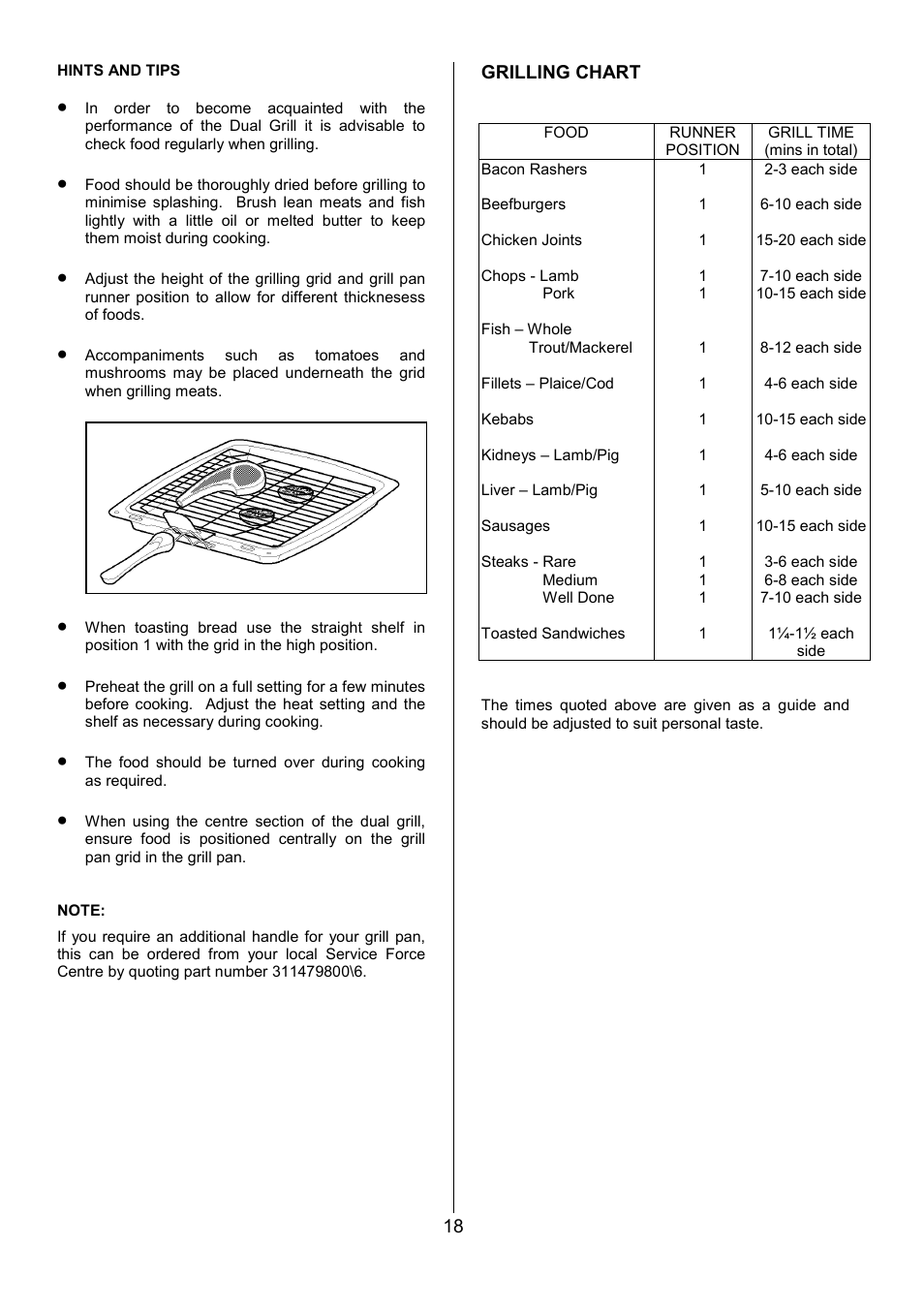 Tricity Bendix SIE454 User Manual | Page 18 / 36