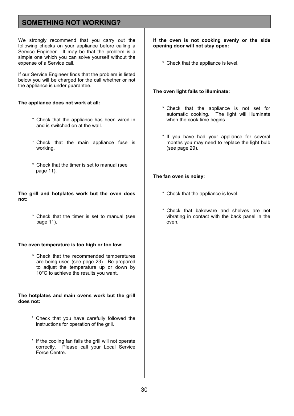 Something not working | Tricity Bendix SIE454 User Manual | Page 30 / 36