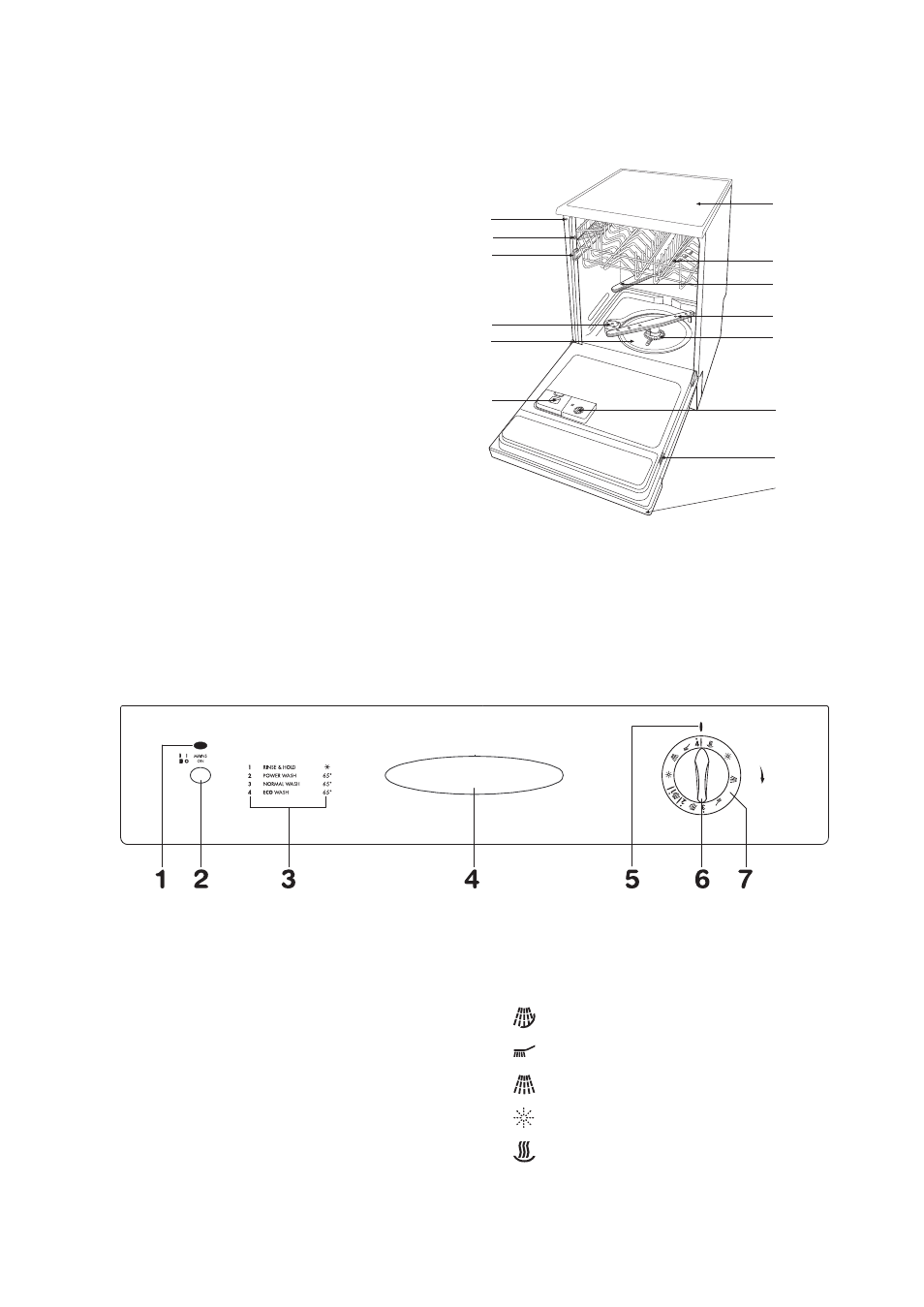 The control panel, Description of the appliance | Tricity Bendix CDW 101 User Manual | Page 2 / 22