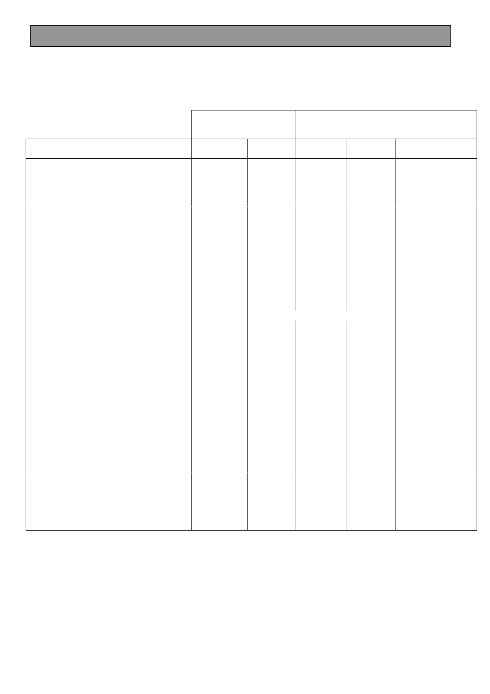 Oven cooking chart | Tricity Bendix SIE501 User Manual | Page 20 / 32