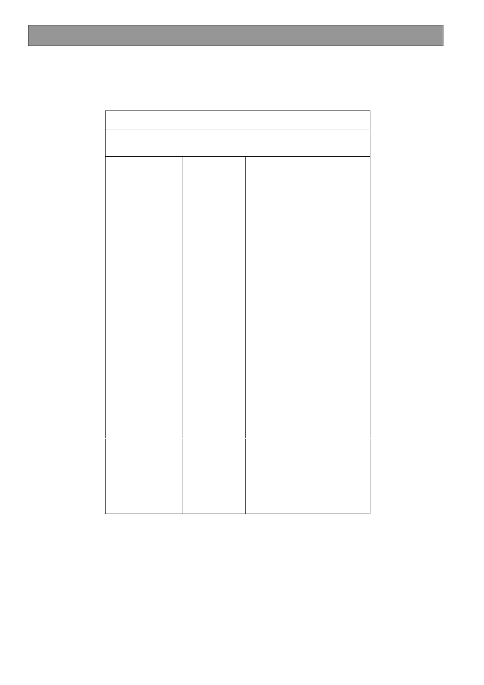 Roasting chart | Tricity Bendix SIE501 User Manual | Page 21 / 32