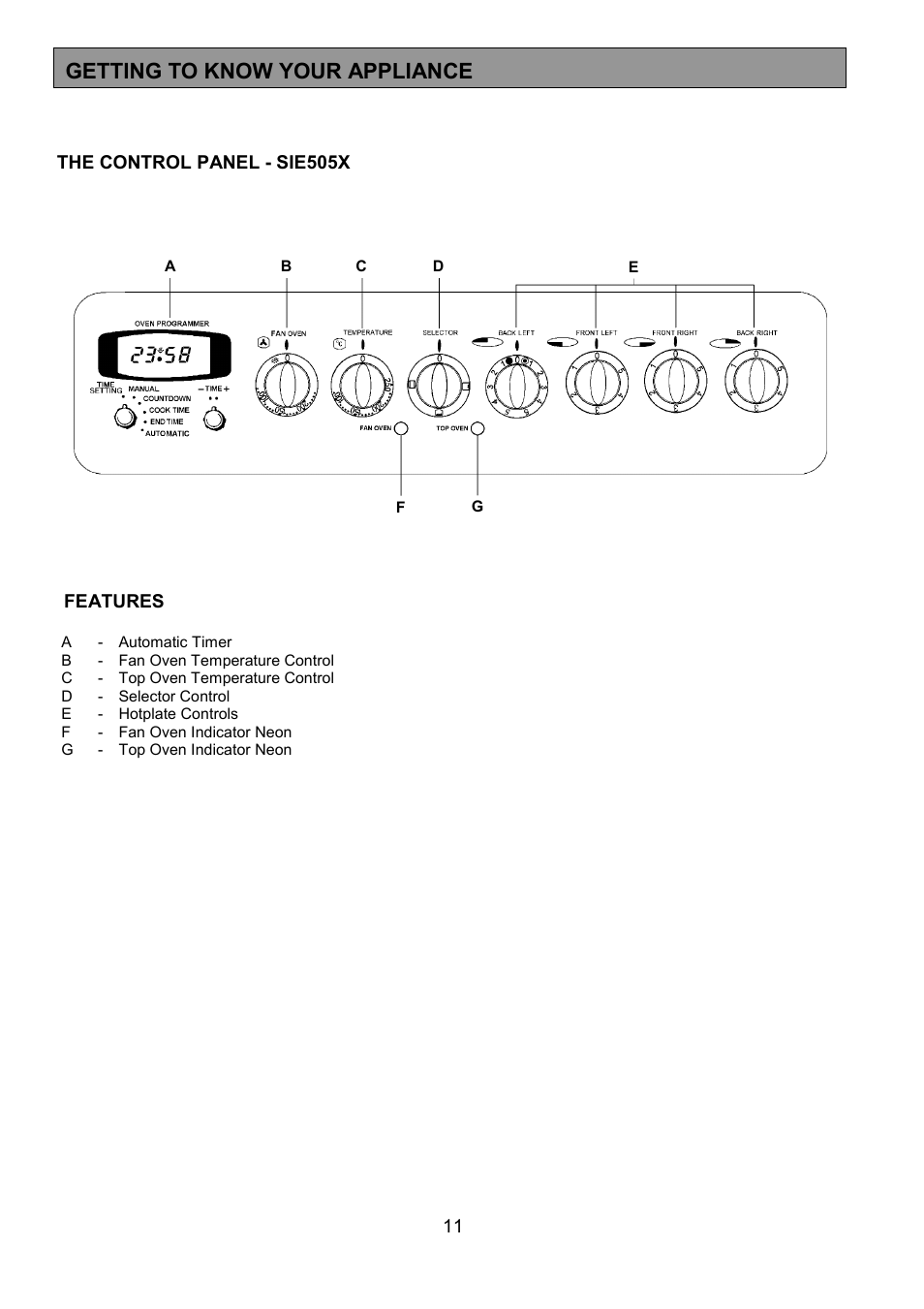 Getting to know your appliance | Tricity Bendix SIE505X User Manual | Page 11 / 32