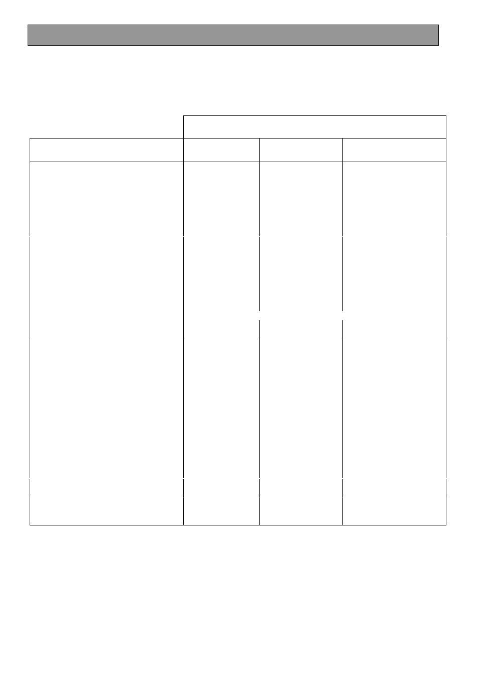 Oven cooking chart | Tricity Bendix SB 415GR User Manual | Page 16 / 28