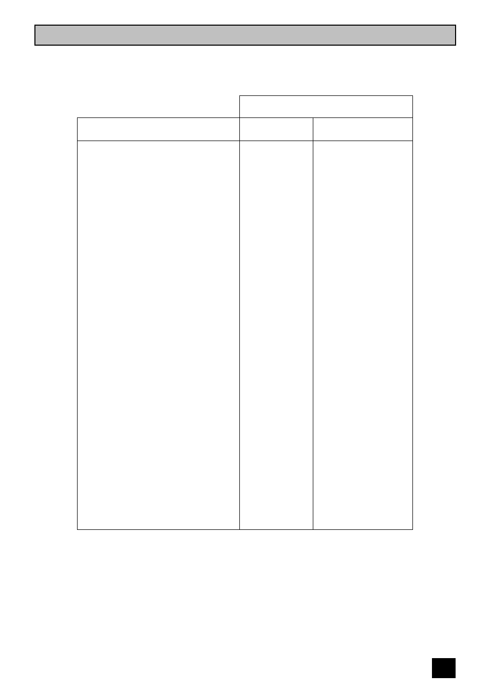 Oven cooking chart | Tricity Bendix BS 685 User Manual | Page 25 / 40
