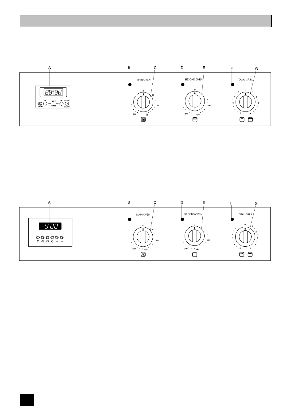 Introduction | Tricity Bendix DORSET User Manual | Page 14 / 44
