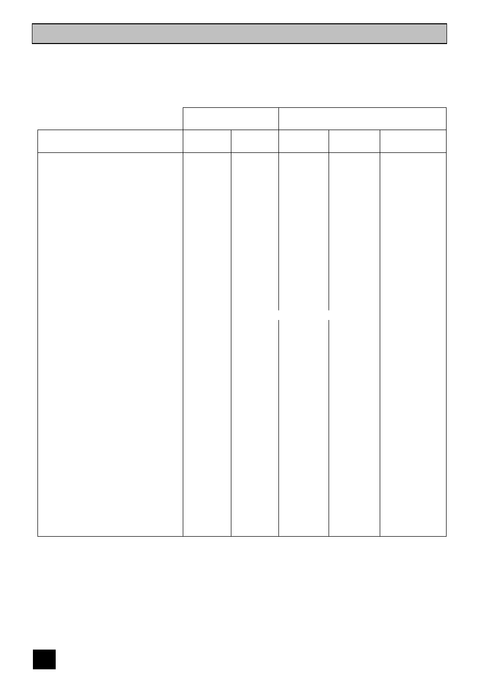 Oven cooking chart | Tricity Bendix DORSET User Manual | Page 30 / 44