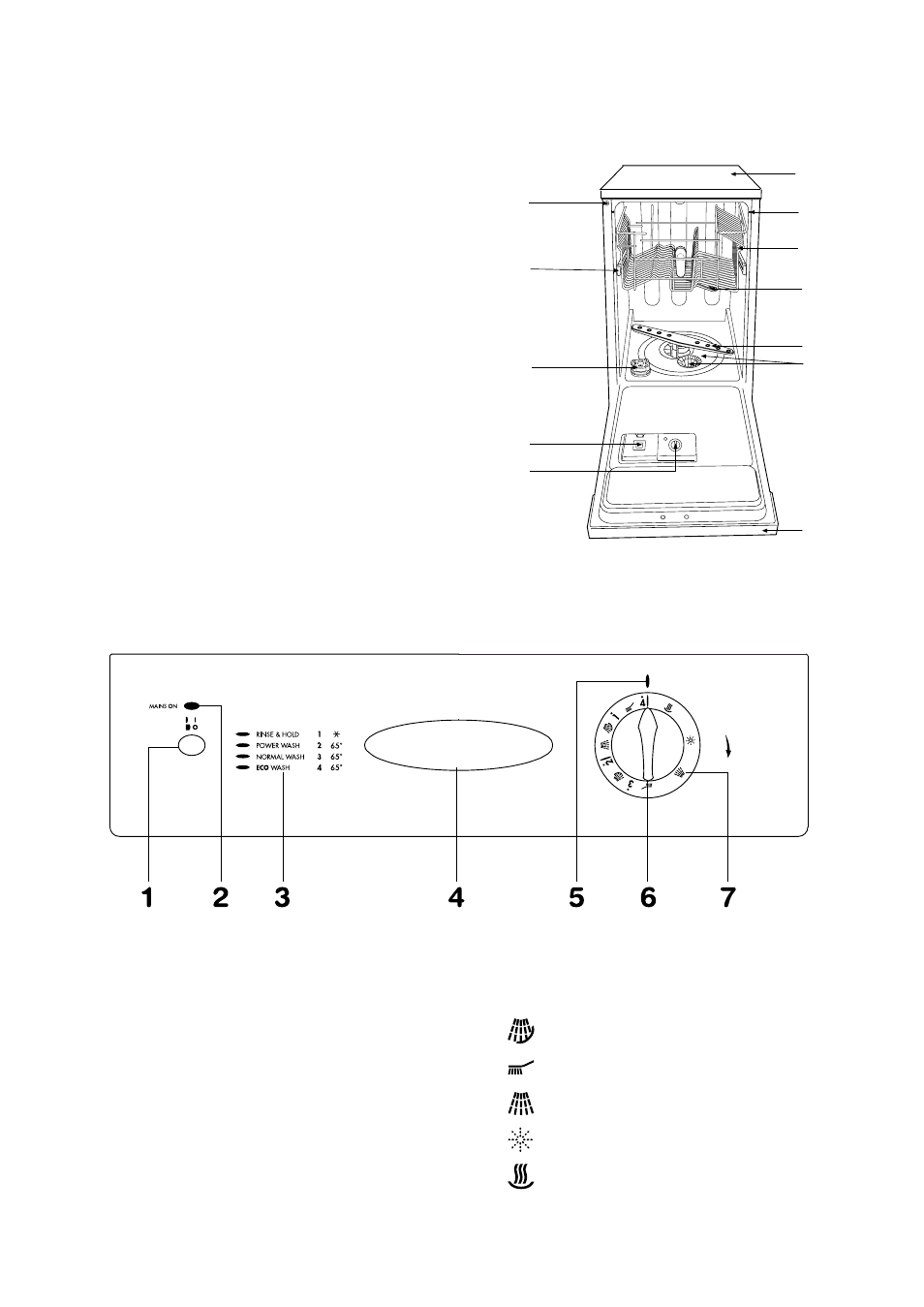 Description of the appliance the control panel | Tricity Bendix DH 086 User Manual | Page 4 / 20