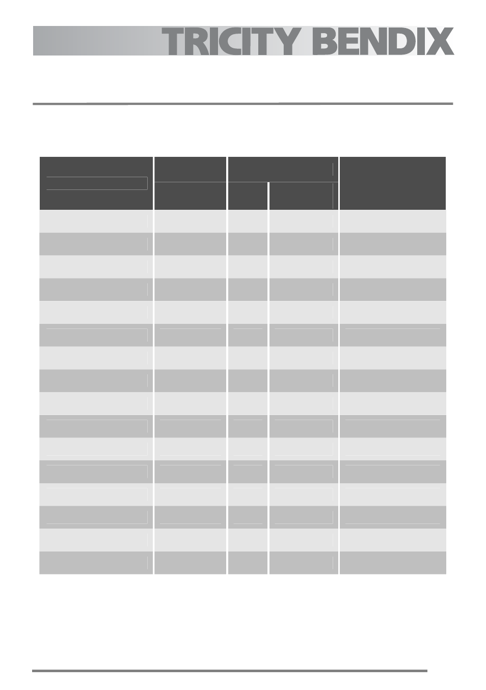 Oven cooking chart | Tricity Bendix U30352 SE558 User Manual | Page 21 / 40