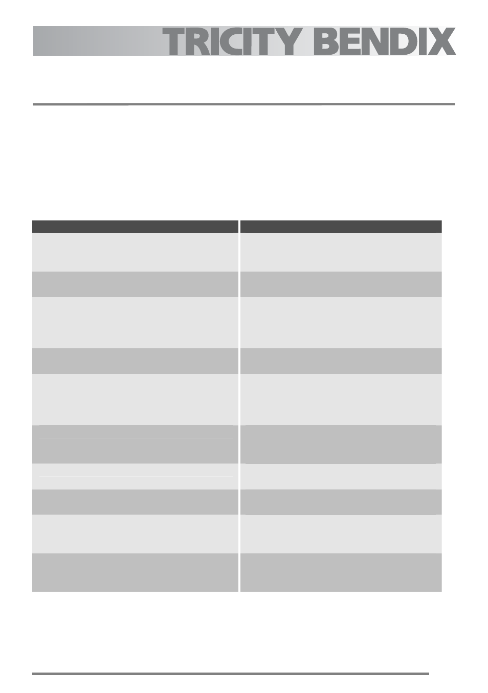 Troubleshooting | Tricity Bendix U30352 SE558 User Manual | Page 31 / 40