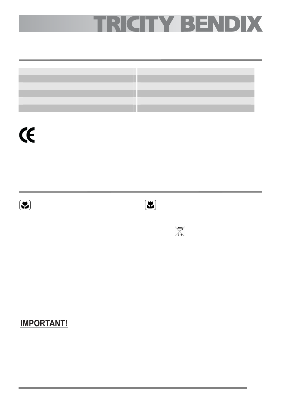 Technical data, Environment, Energy save mode | Important | Tricity Bendix U30352 SE558 User Manual | Page 35 / 40