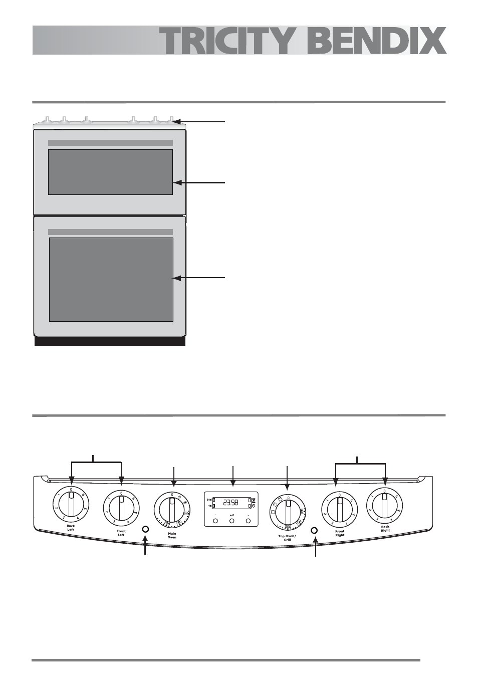 Product description, Controls and their functions | Tricity Bendix U30352 SE558 User Manual | Page 5 / 40