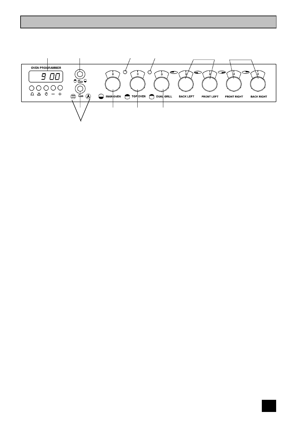 Getting to know your cooker | Tricity Bendix SI 535 User Manual | Page 11 / 40