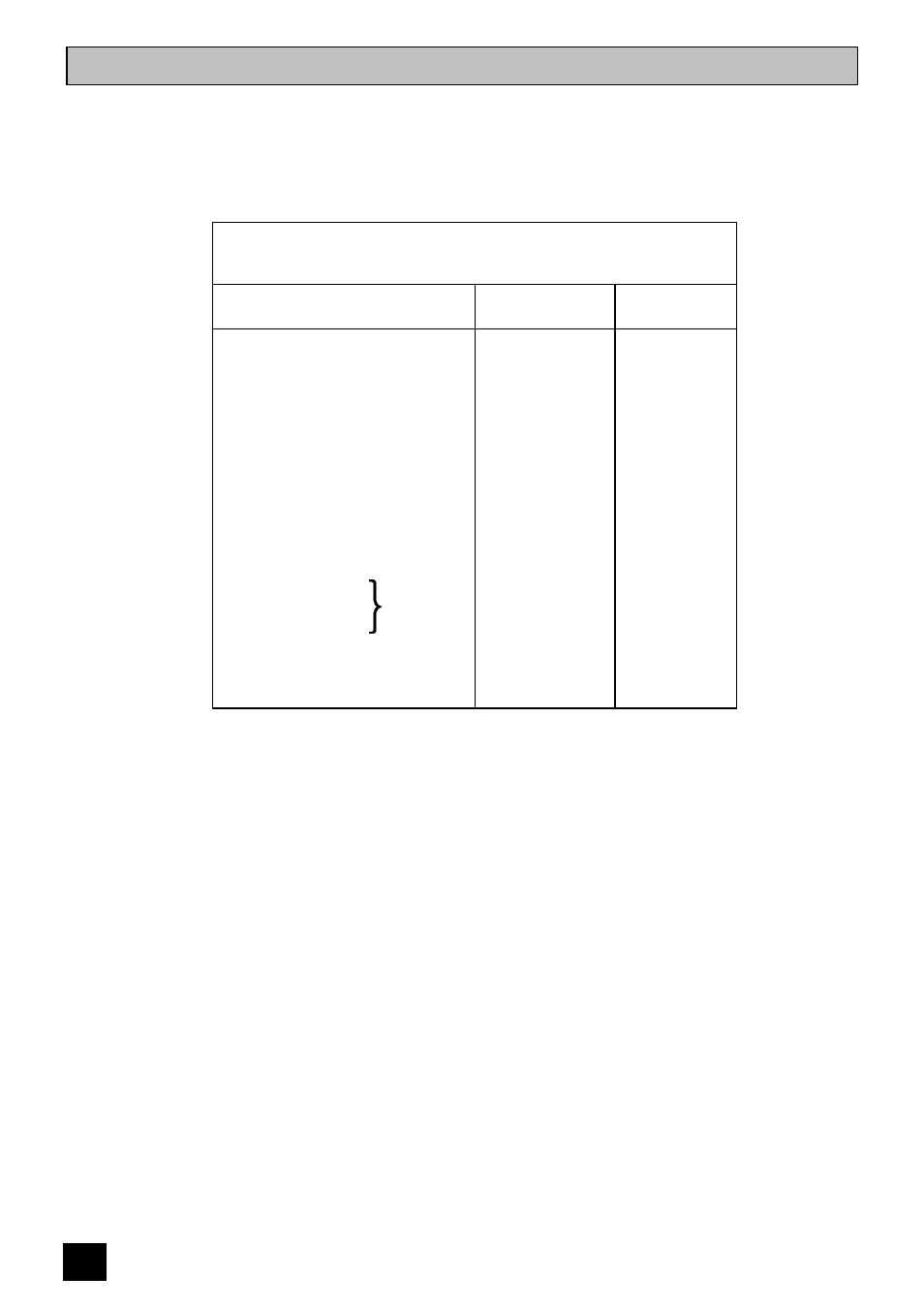 Top oven cooking chart | Tricity Bendix SI 535 User Manual | Page 22 / 40