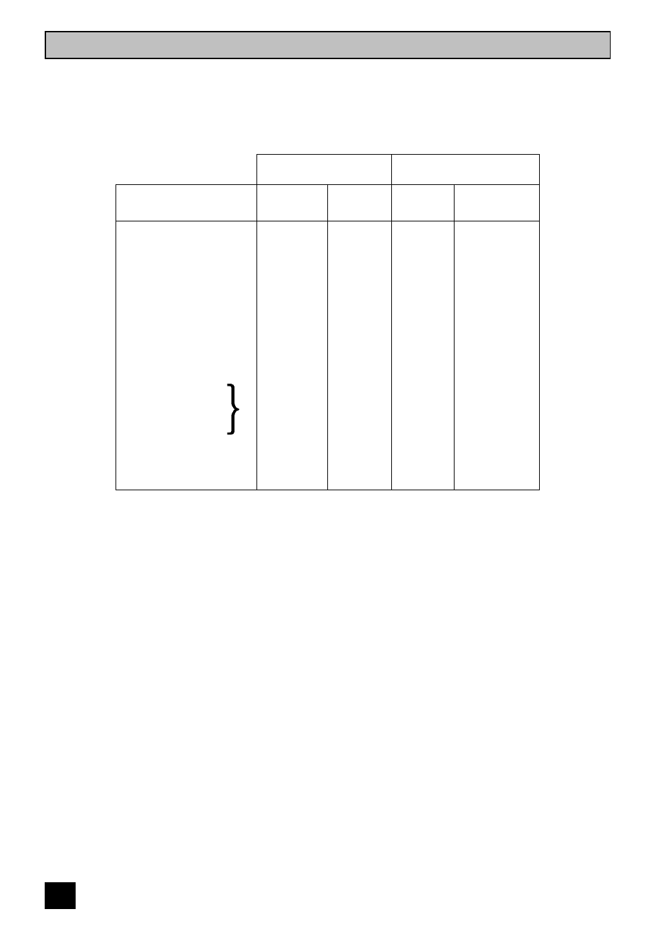 Multifunction oven cooking chart | Tricity Bendix SI 535 User Manual | Page 26 / 40